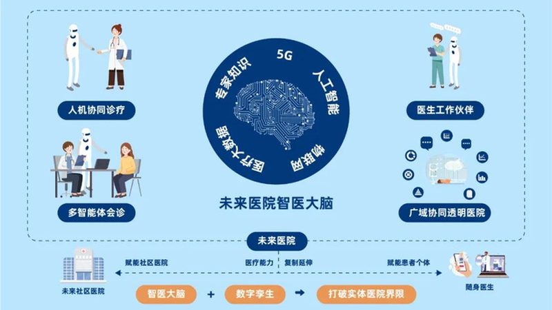腰椎调理针灸后，这些注意事项你了解吗？**